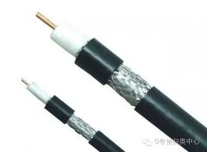 電線、電纜、同軸電纜與光纜的商品歸類區別